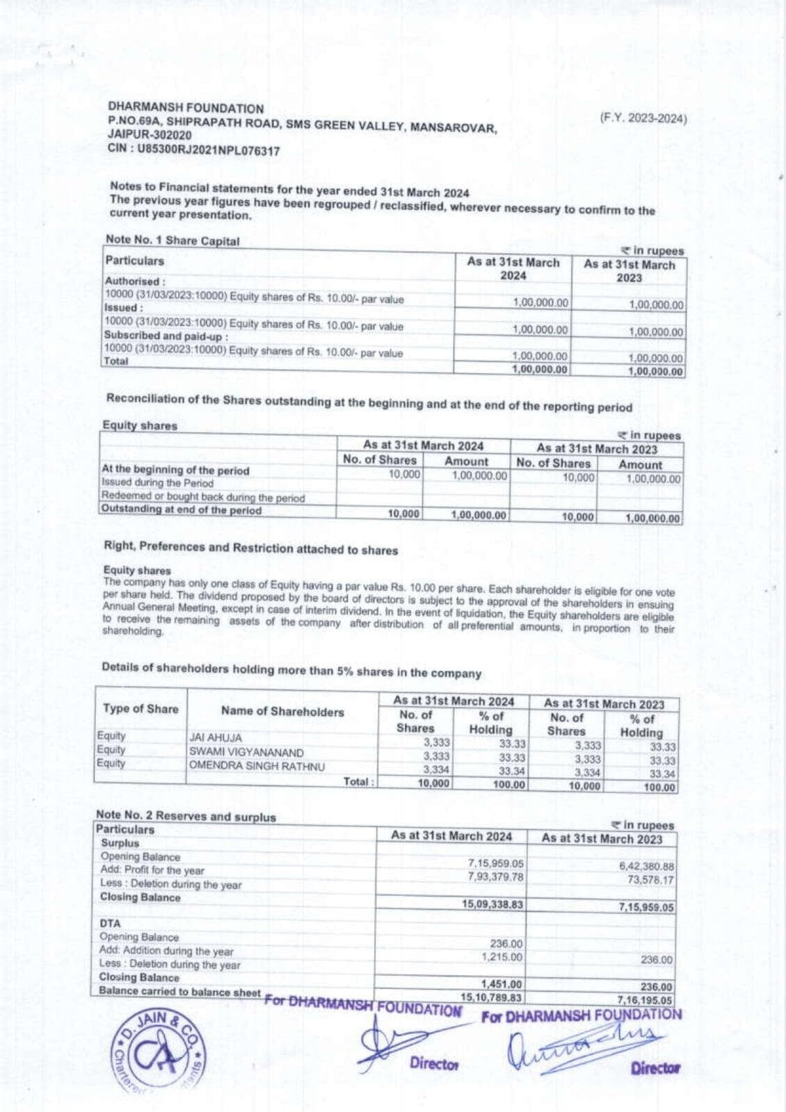 DHARMANSH AUDITED FINANCIALS 2023-24_pages-to-jpg-0012