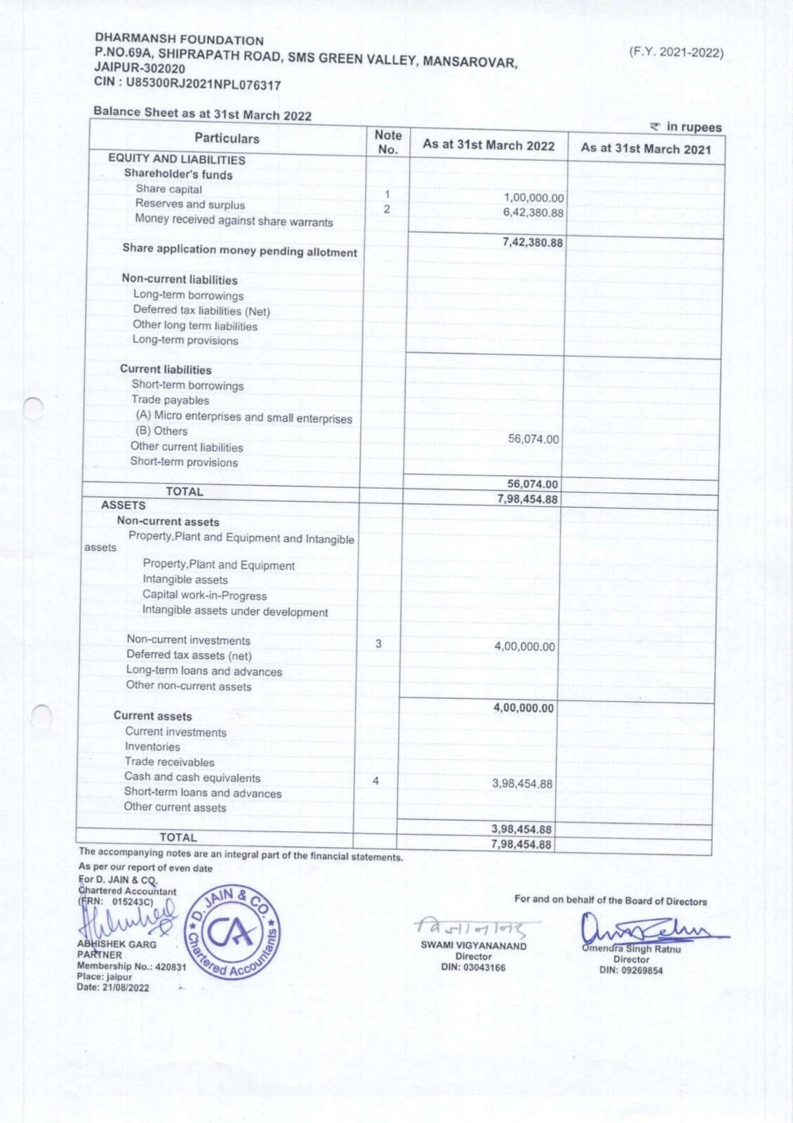 DHARMANSH BALANCE SHEET_page-0001