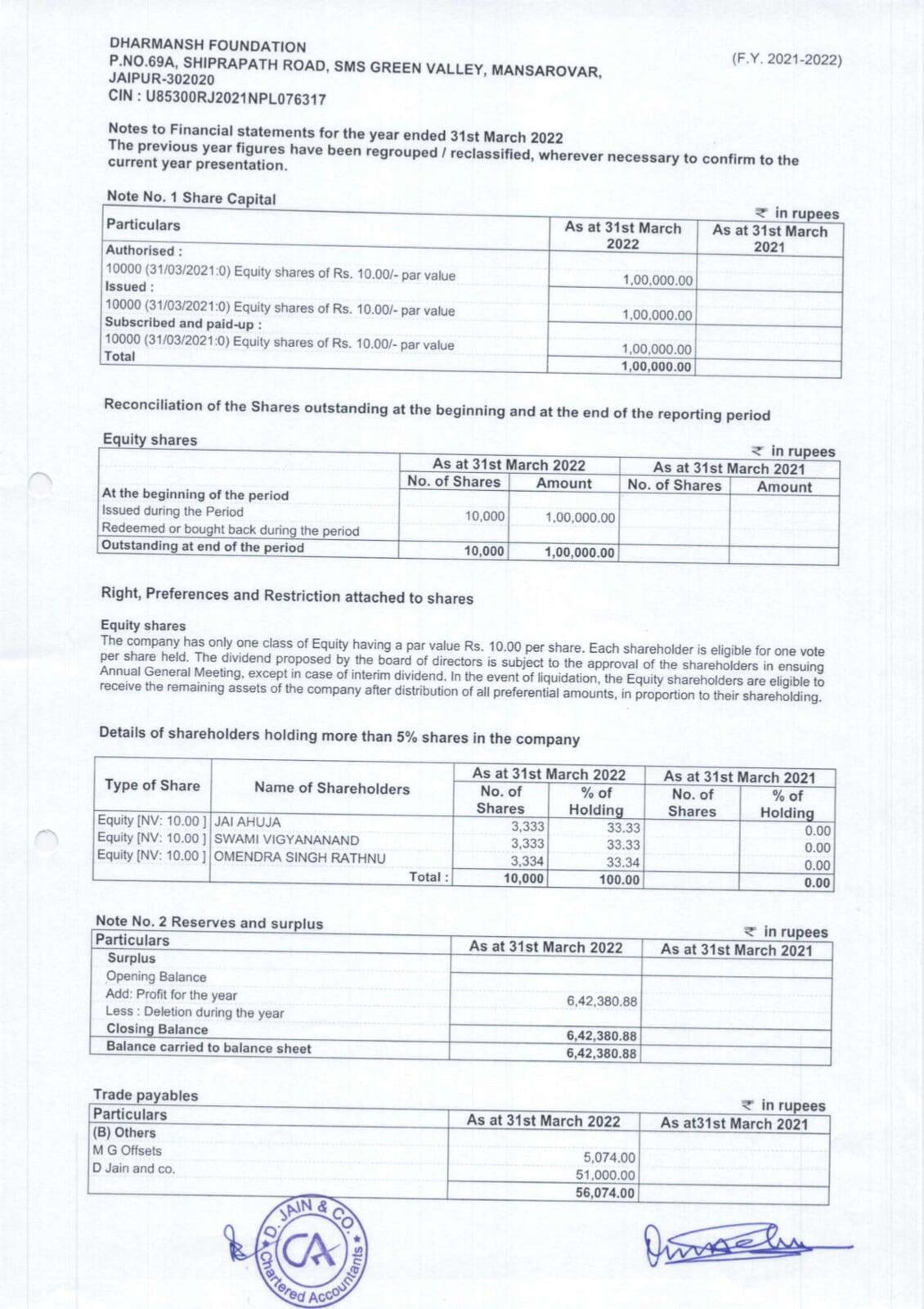 DHARMANSH BALANCE SHEET_page-0002